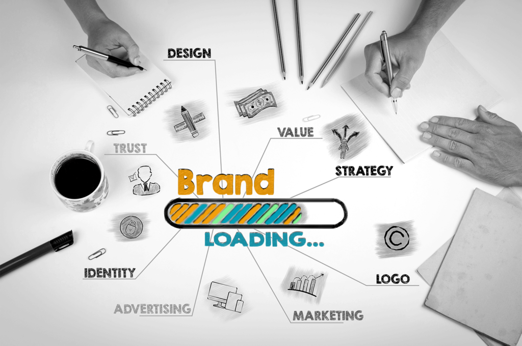 how to love your brand